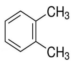 重要化工原料“邻二甲苯”的分离