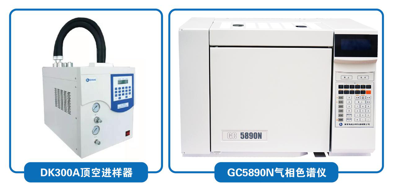 气相色谱仪在食品行业的应用有哪些？